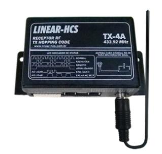 RECEPTOR LINEAR-HCS TX-4A - LINEAR - HCS